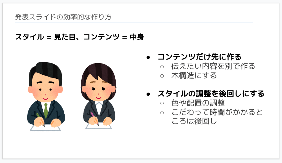 スライドの詳細な説明