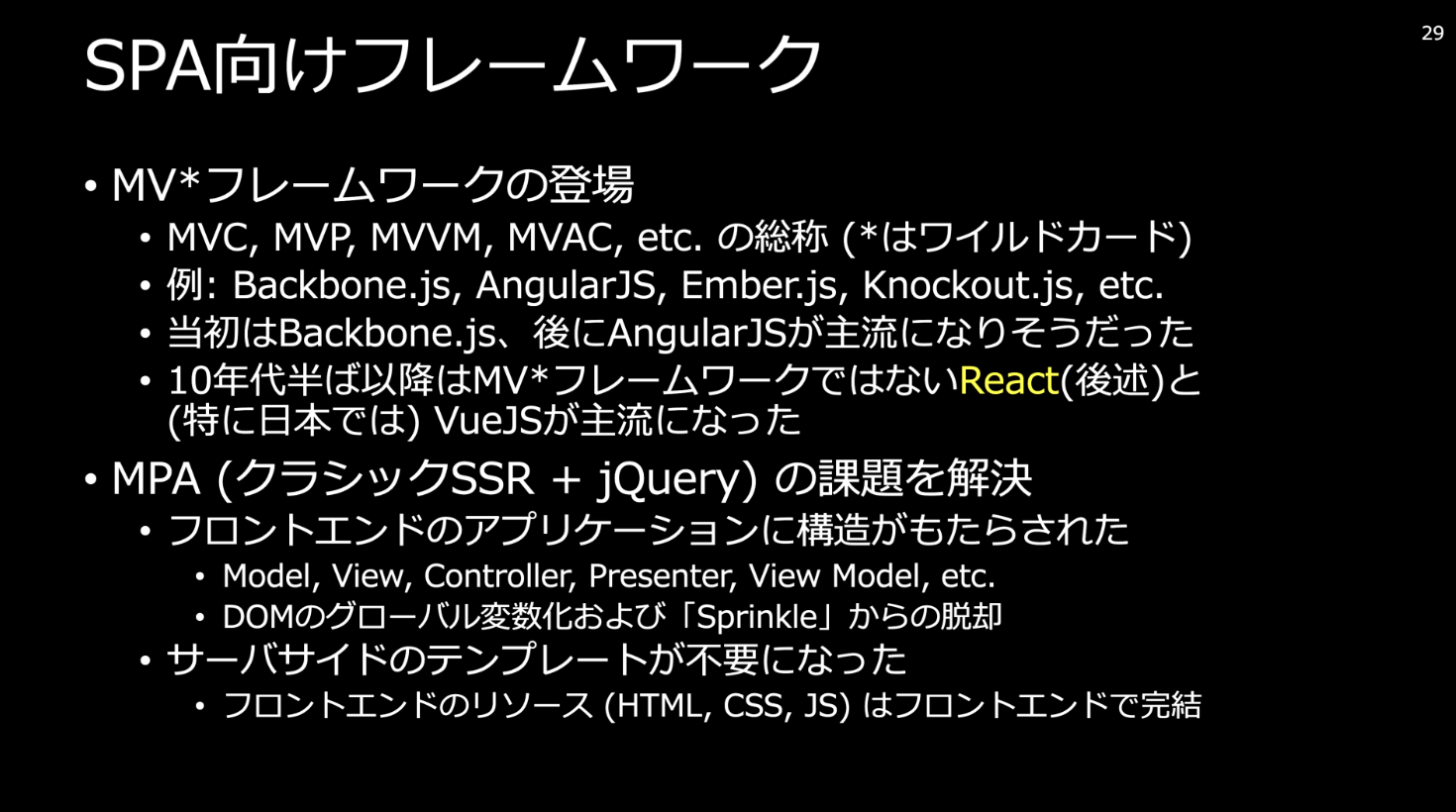 スライドの引用